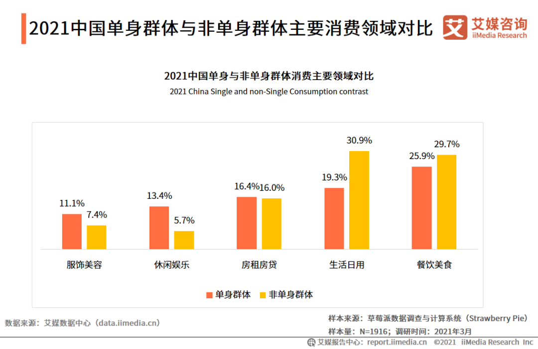 产品经理，产品经理网站